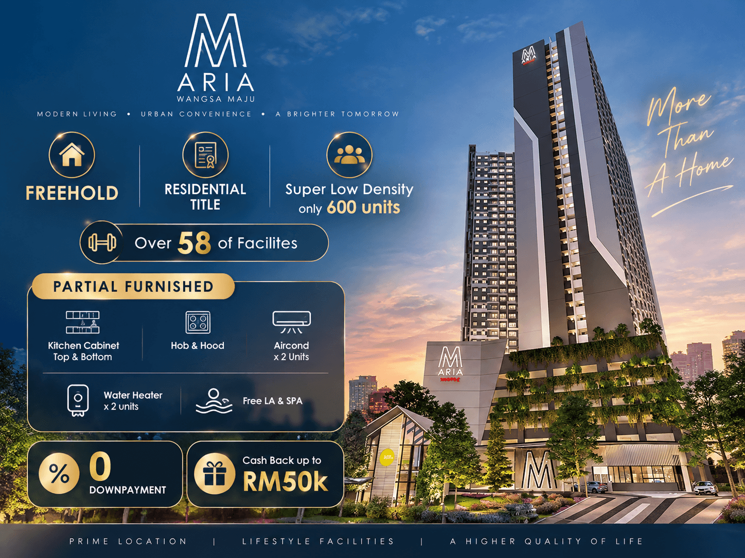 M ARIA